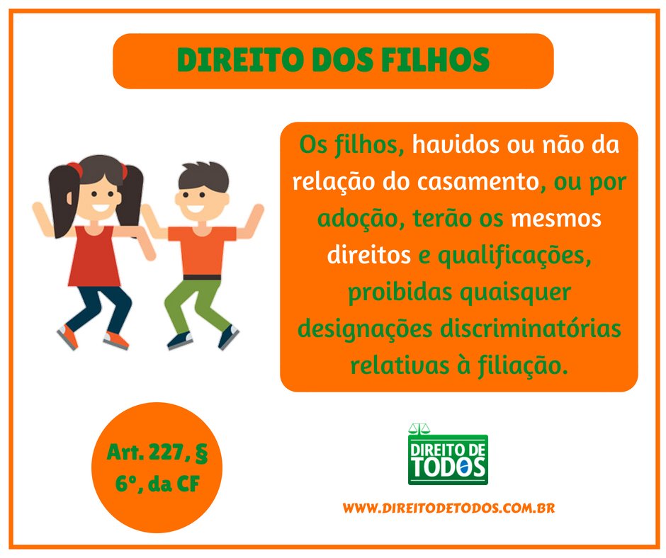Anúncios português para 34809